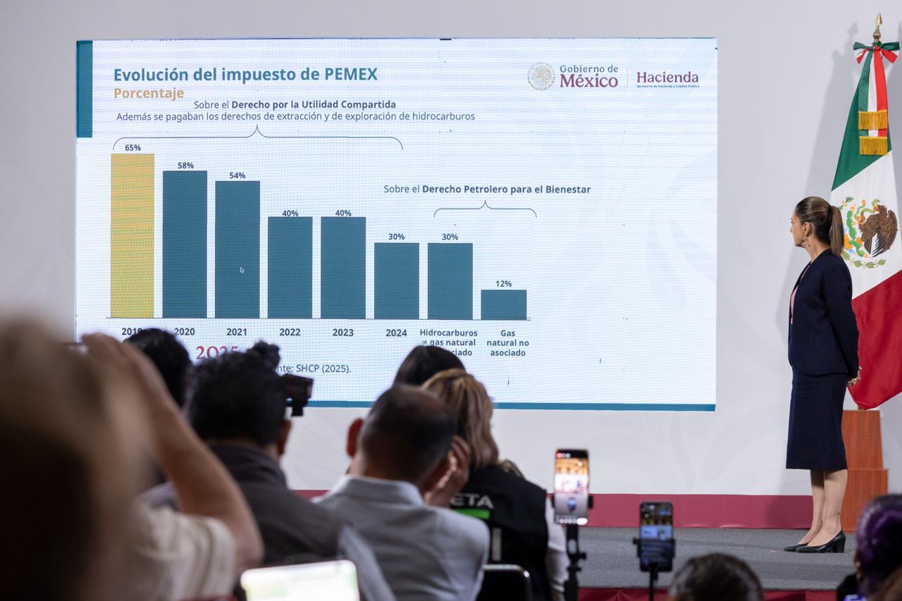 Pemex se reinventa rumbo a 2035: menos deuda, más producción y soberanía energética