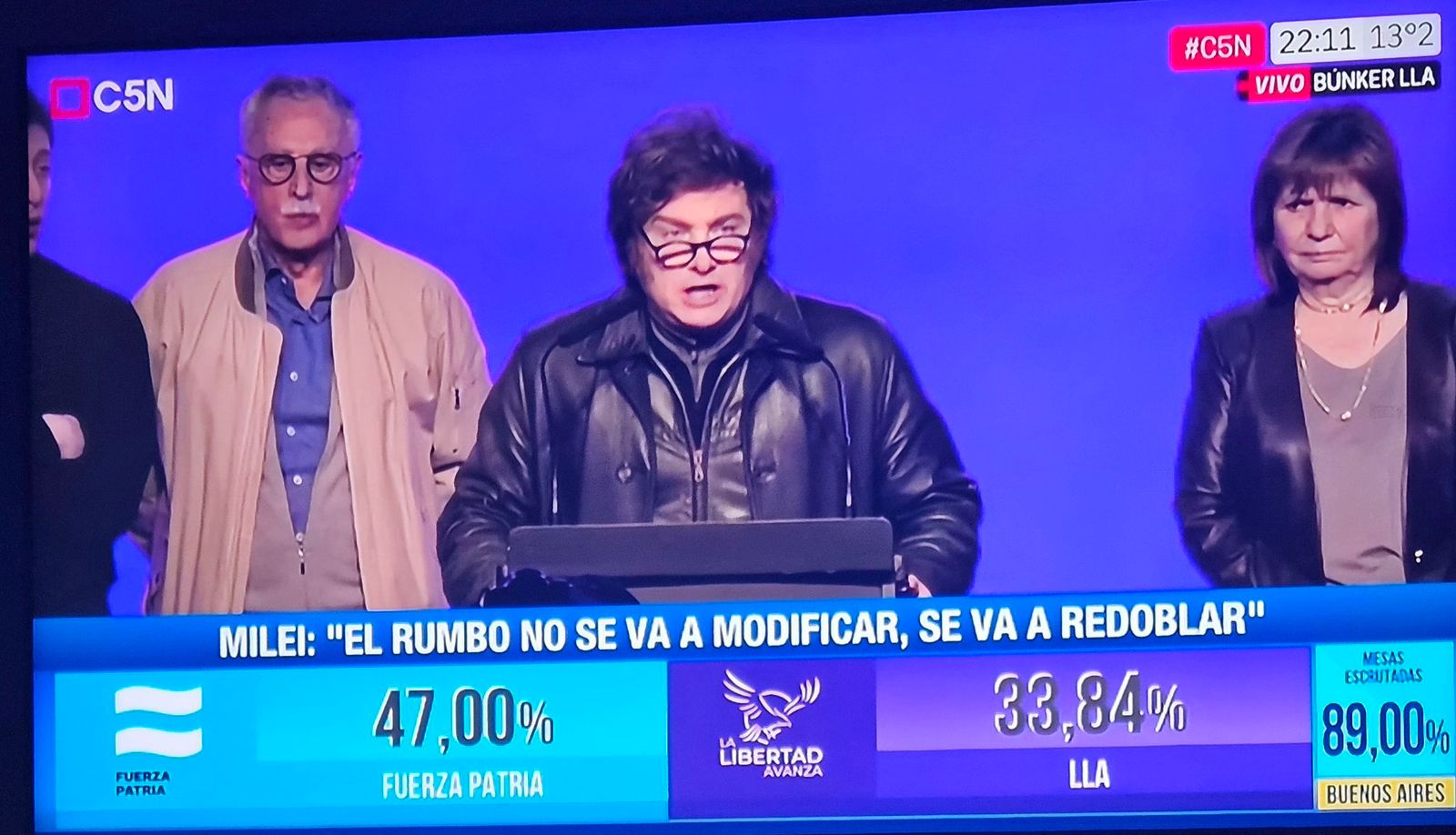 El peronismo derrota a Javier Milei en Buenos Aires y sacude el tablero político argentino