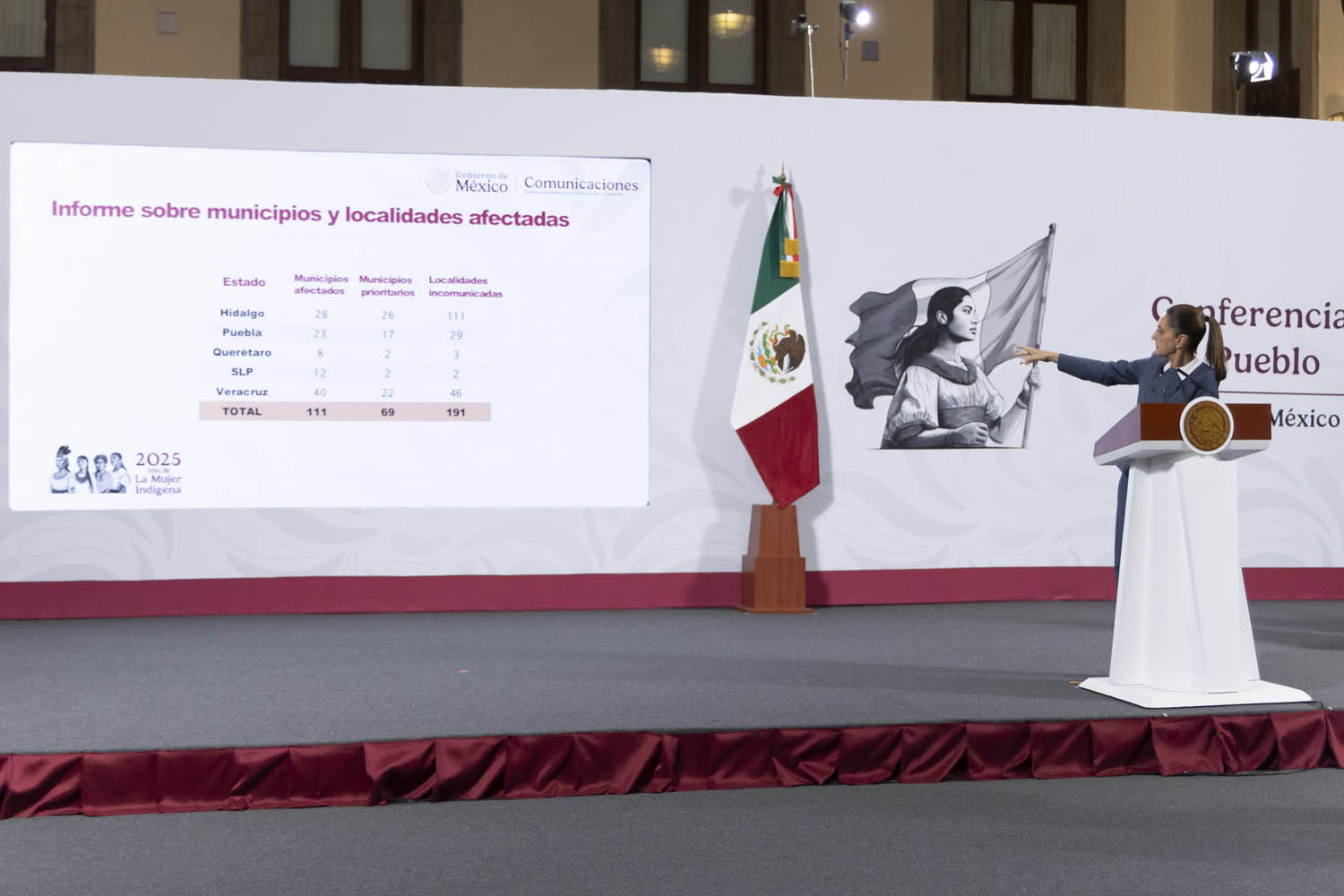 Iniciativa Privada apoya con maquinaria y despensas para damnificados, informó la presidenta Claudia Sheinbaum