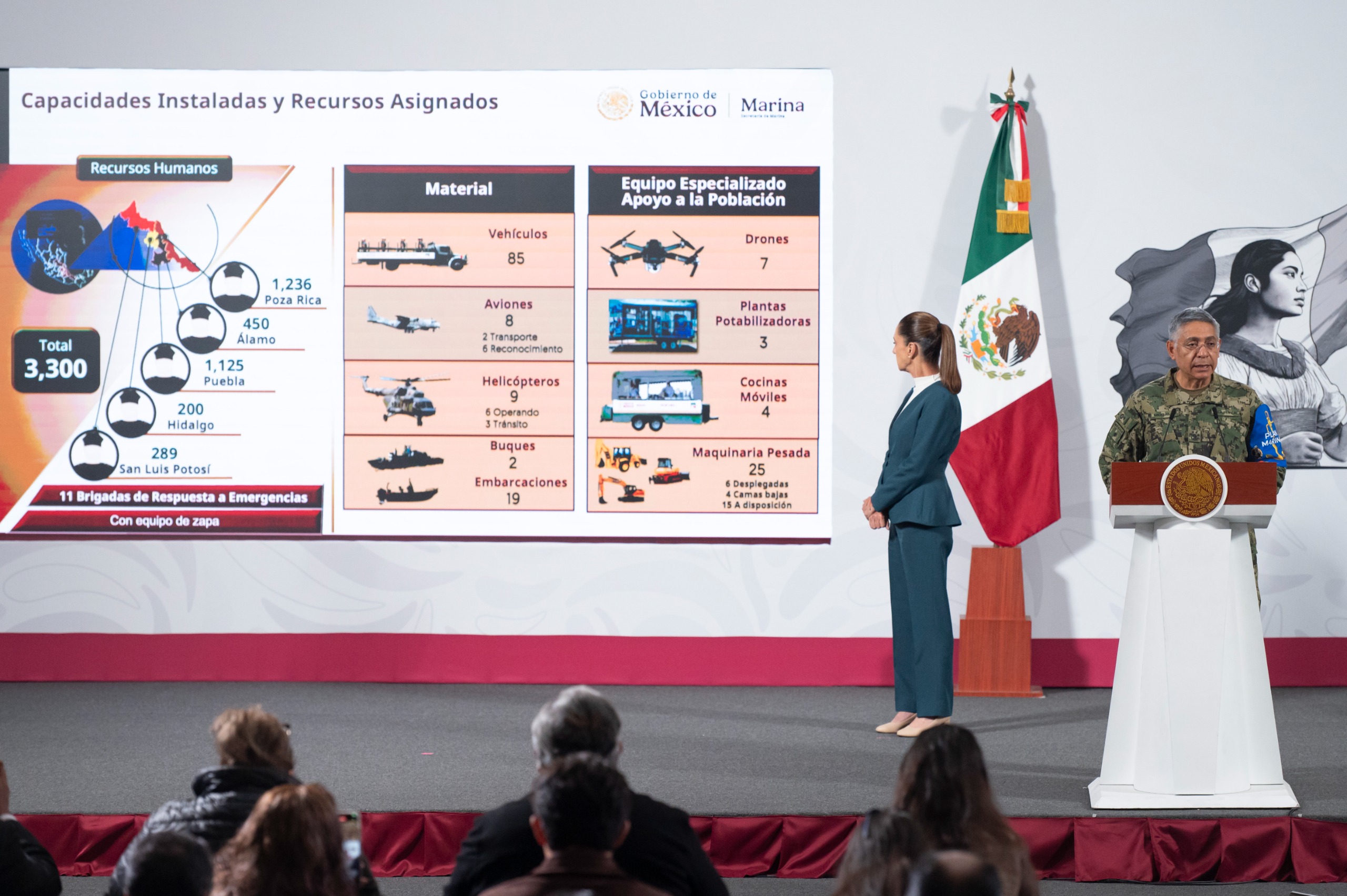 Sheinbaum: No hubo evidencia científica que advirtiera magnitud de las lluvias