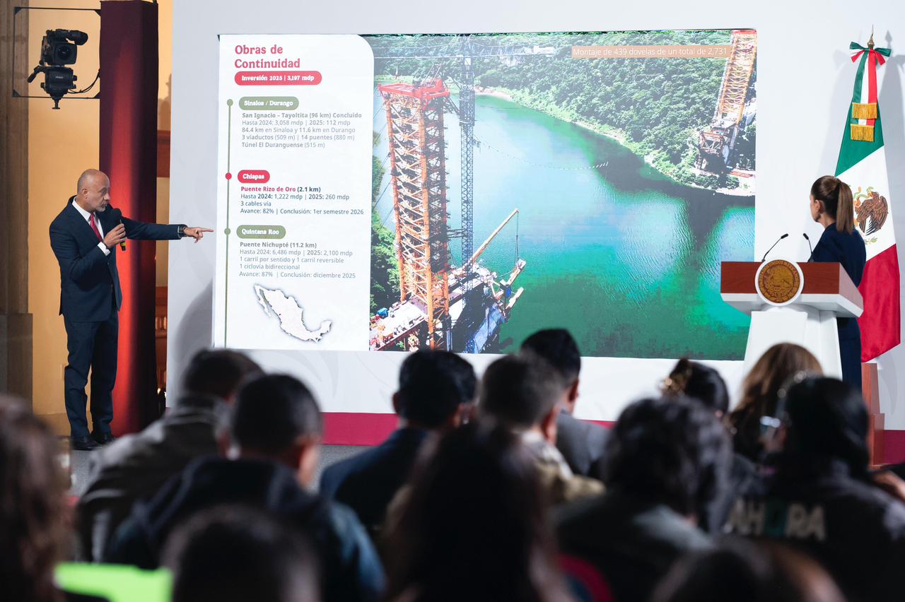 Avanza 60% el Programa Nacional de Infraestructura Carretera: se invierten 17 mil millones de pesos