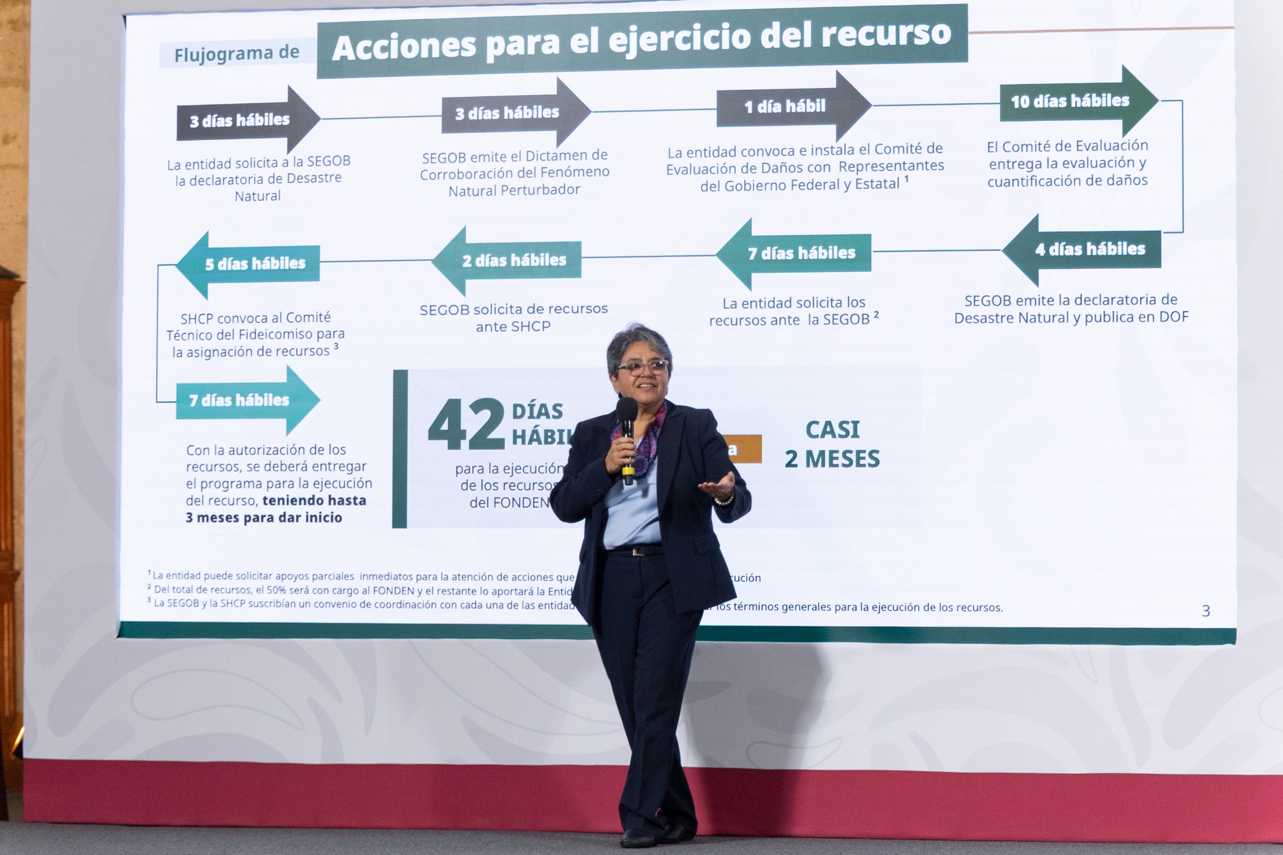 Gobierno de Sheinbaum informa resultados tras investigar el FONDEN: era ineficiente, costoso, burocrático, opaco, corrupto