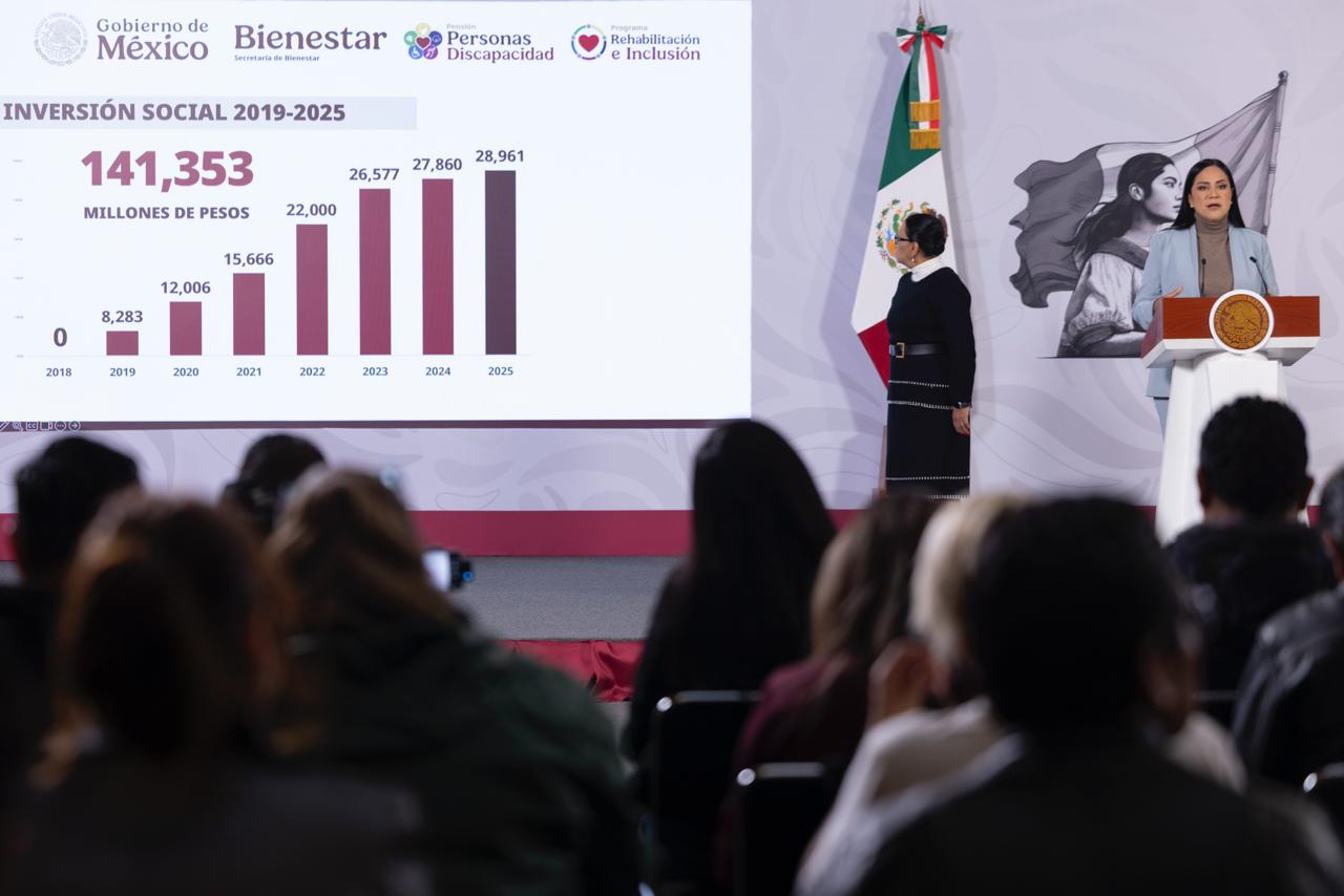 Gobierno de Sheinbaum: Un millón 614 mil 18 derechohabientes reciben la Pensión para el Bienestar de las Personas con Discapacidad en 2025