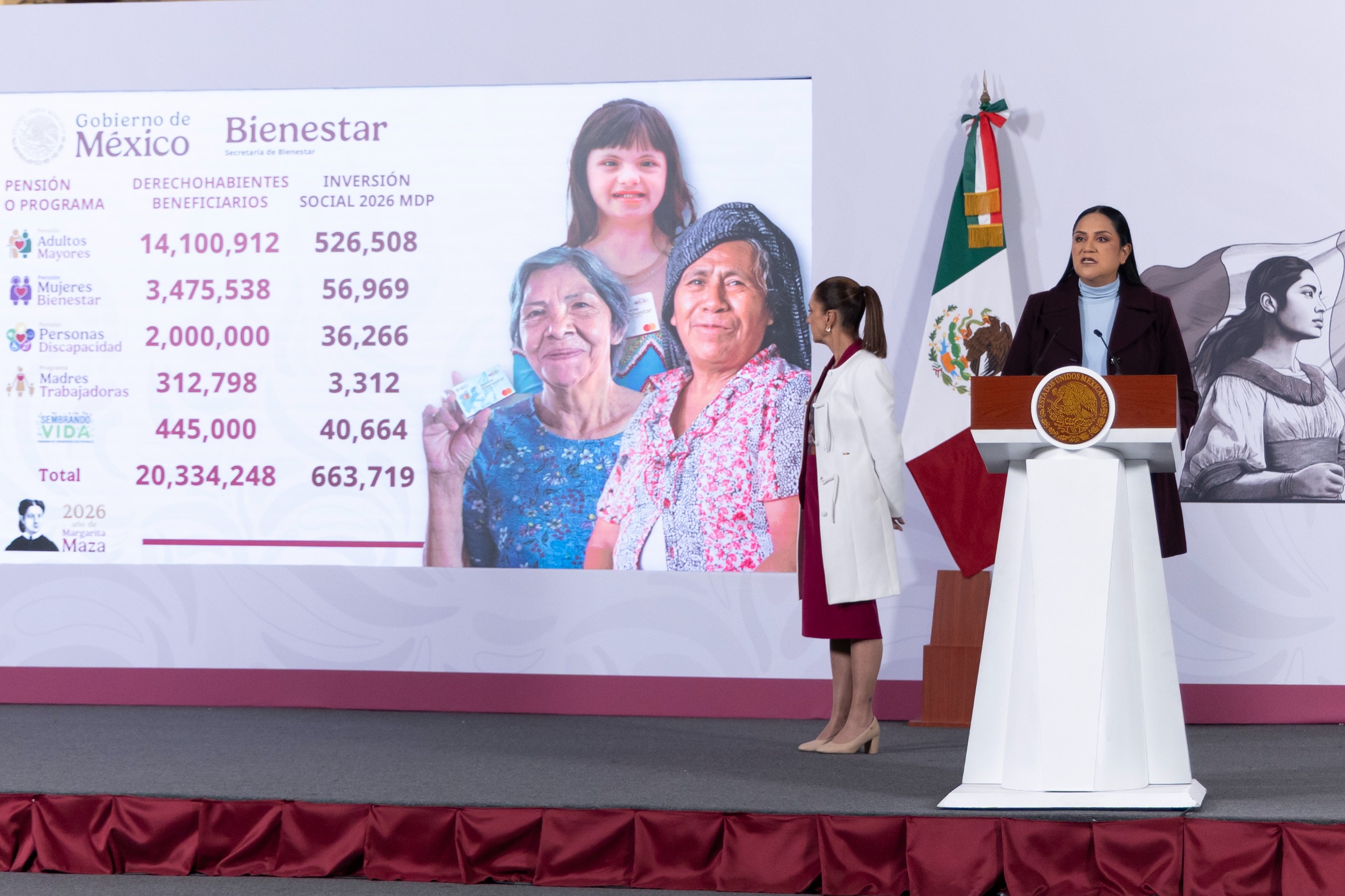 Con inversión histórica de un billón de pesos, en 2026 los Programas para el Bienestar llegarán a 42.9 millones de derechohabientes: Presidenta Sheinbaum