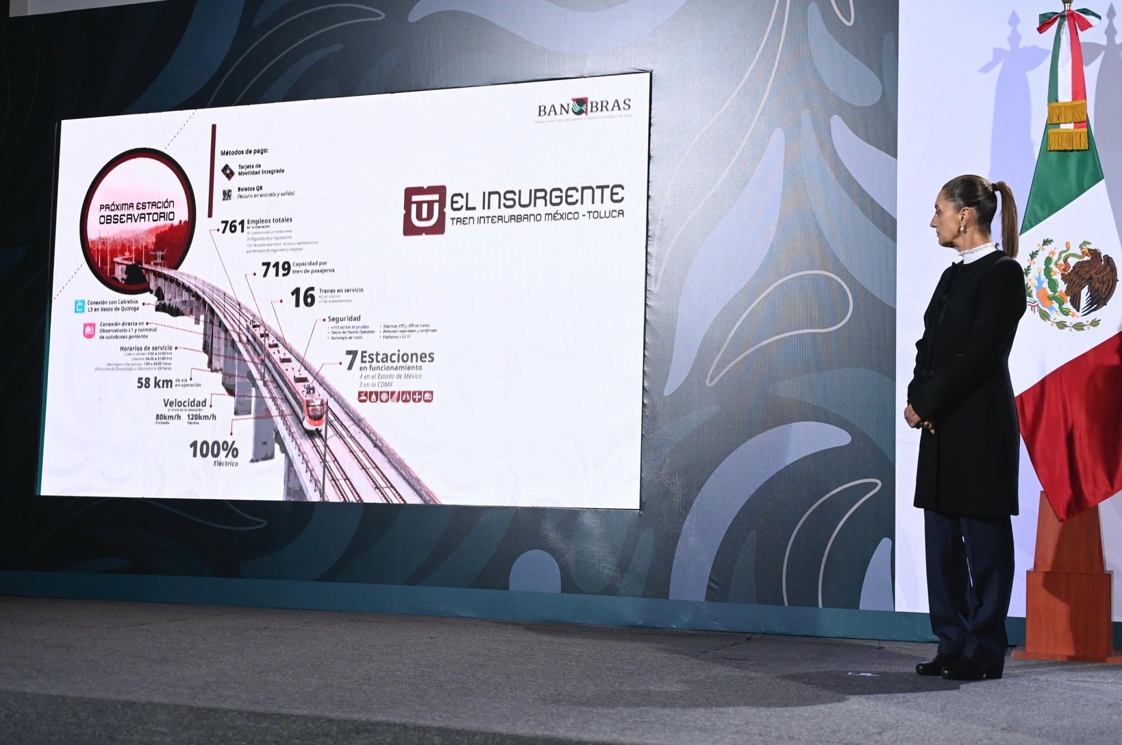 Inaugura la Presidenta Sheinbaum último tramo del Tren Interurbano ‘El Insurgente’; abre el tramo Santa Fe–Observatorio