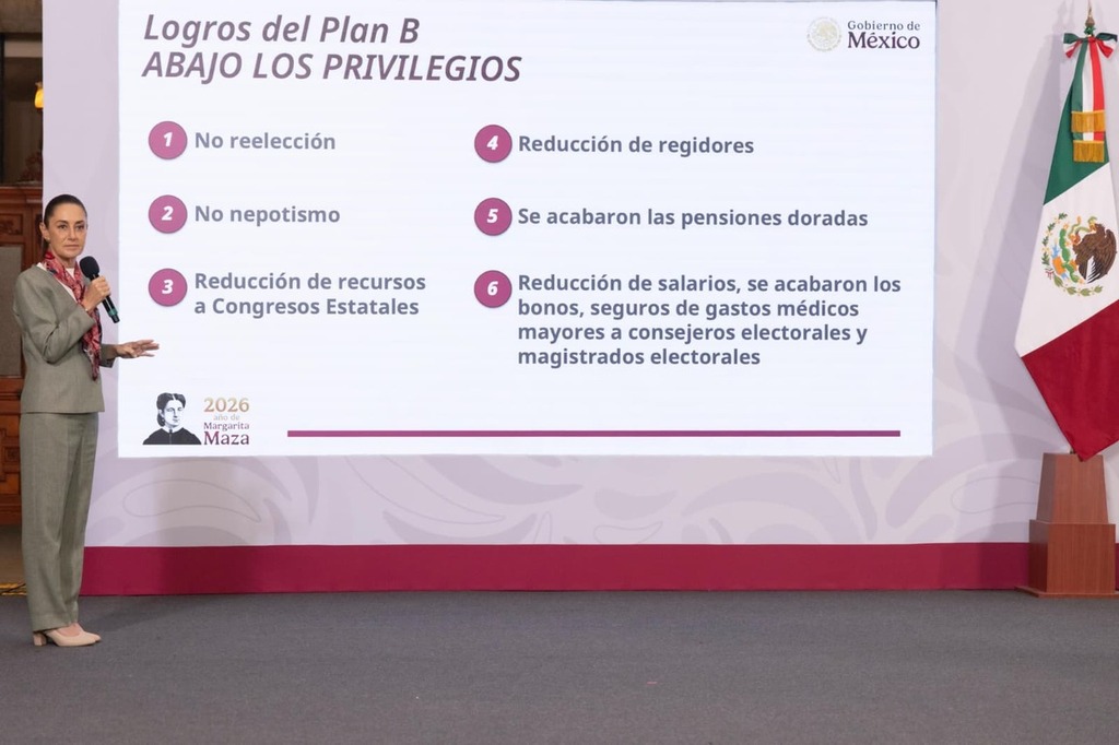 “Plan B” es Constitucional: Presidenta Sheinbaum celebra aval de 20 estados