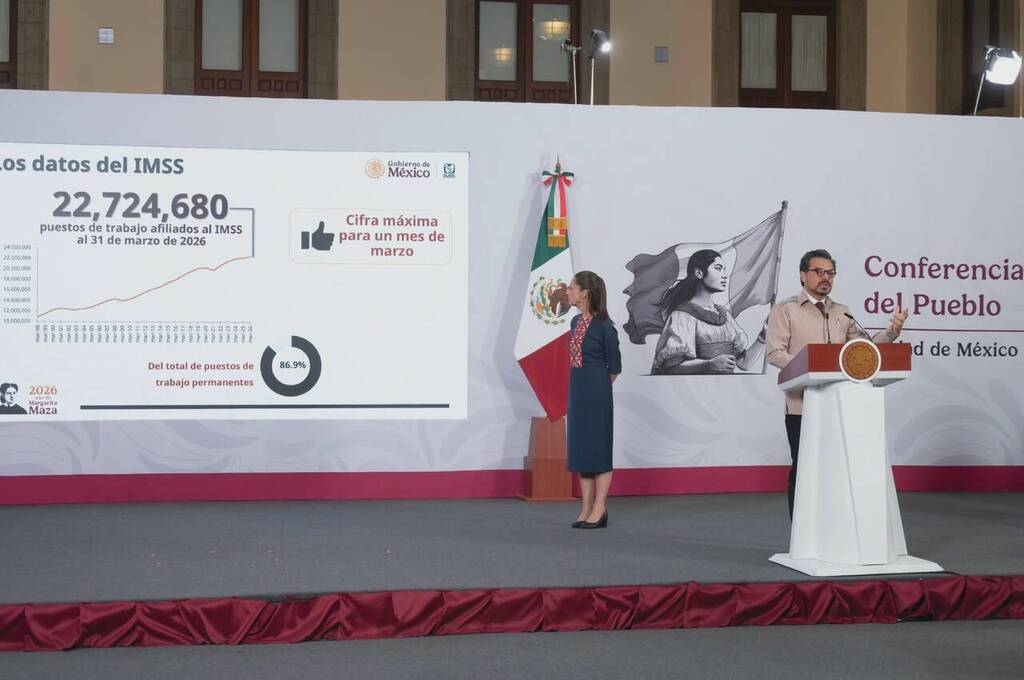 En marzo 2026 México alcanzó máximo histórico de empleo formal: Presidenta Sheinbaum
