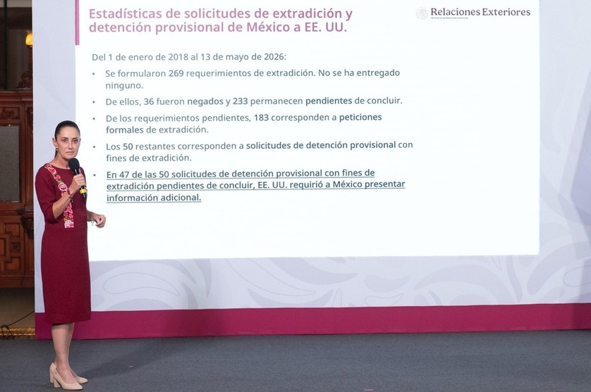 Ante nula entrega de 269 extraditables de 2018 a la fecha, México pide reciprocidad a Estados Unidos: Presidenta Sheinbaum