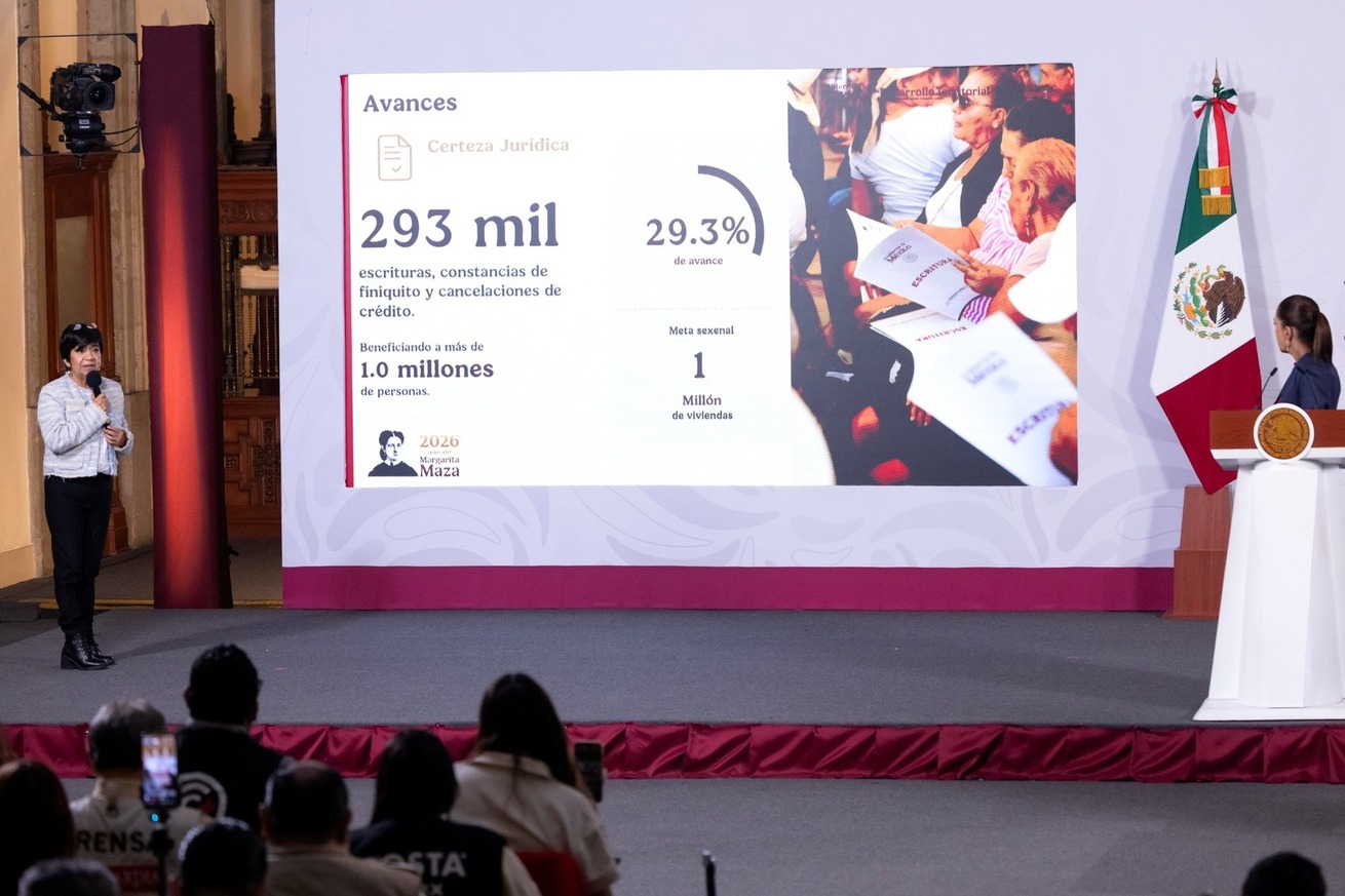 Anuncia la Presidenta Sheinbaum 274 mil Viviendas para el Bienestar en construcción; avanza meta sexenal de 1.8 millones de casas