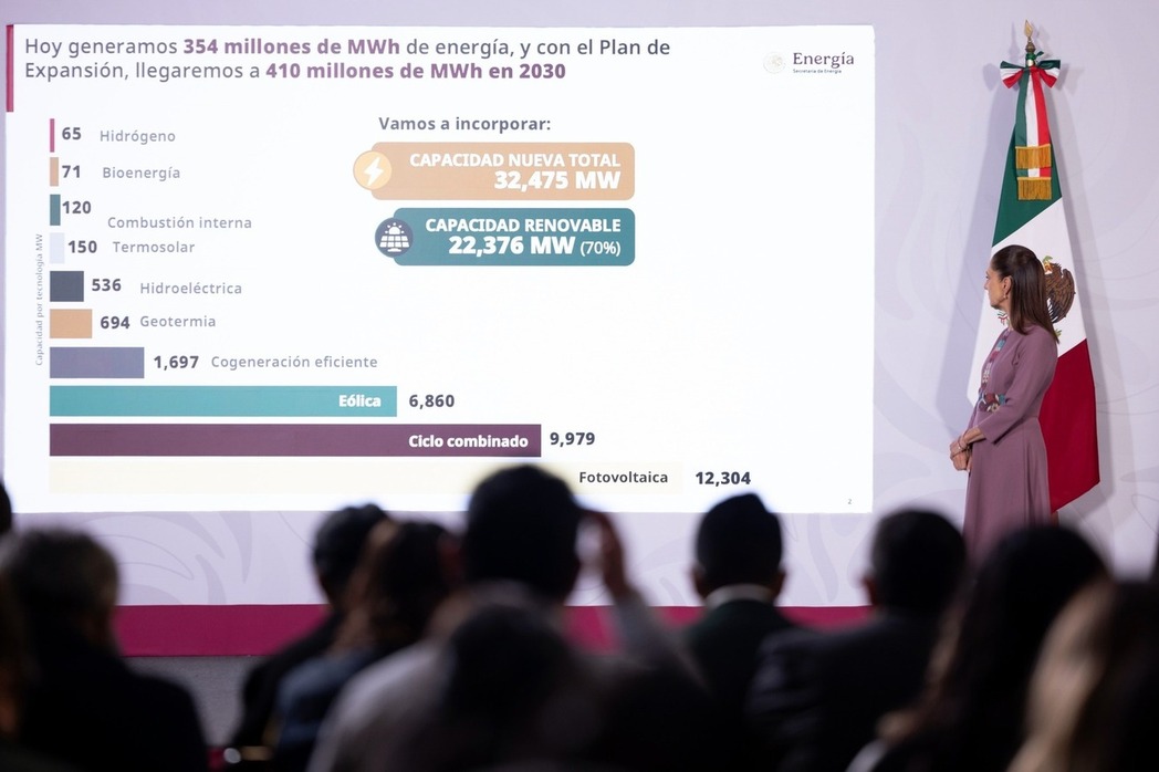 Con 739 mil mdp el gobierno de la presidenta Sheinbaum sumará 32 mil Megawatts al sistema nacional de energía