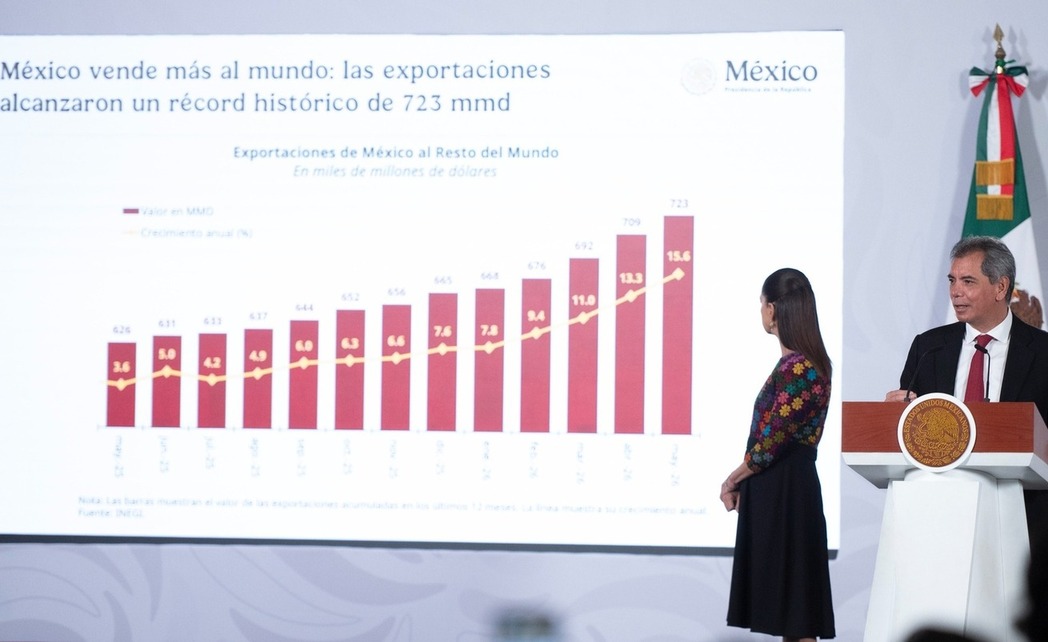 Destaca la presidenta Sheinbaum fortaleza económica de México: inflación a la baja, empleo récord y recuperación salarial
