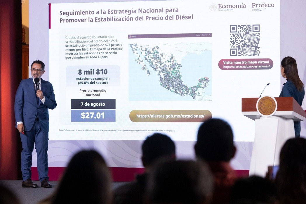 Bajan precios de la canasta básica PACIC un 5.8%, y 85.8% de las gasolineras respetan acuerdo del diésel: Profeco