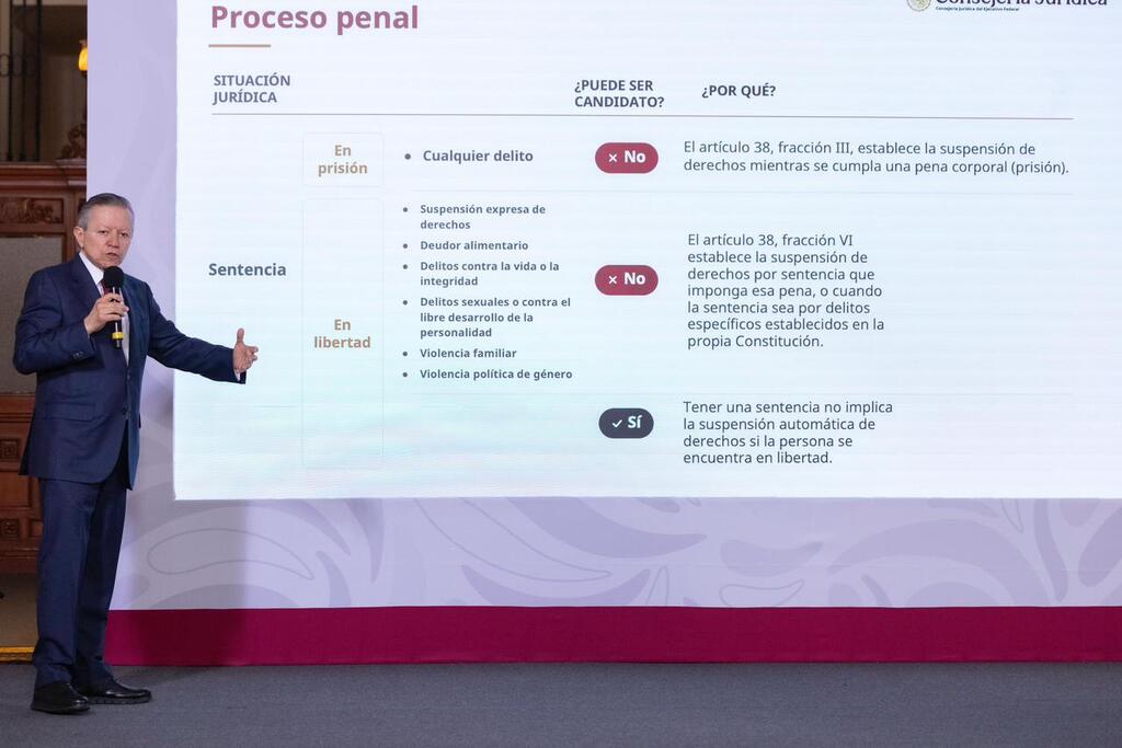 Prófugos de la justicia no pueden ser candidatos, explica Zaldívar sobre el caso del exgobernador panista Cabeza de Vaca