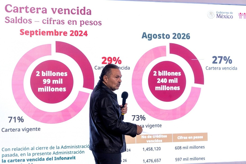 “No somos iguales”: Octavio Romero Oropeza, director del Infonavit, desarticula “campaña de difamación” en su contra