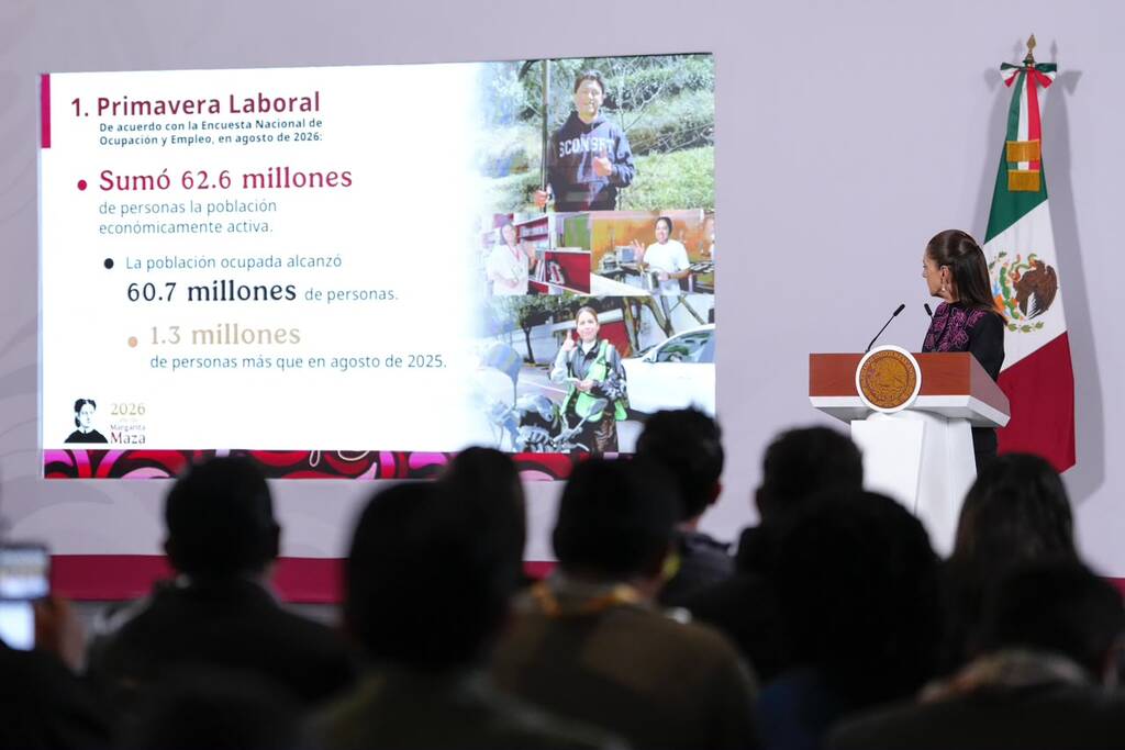 Entre agosto 2025 y agosto 2026, 1.3 millones de personas obtuvieron un empleo: presidenta Sheinbaum resalta primavera laboral en México