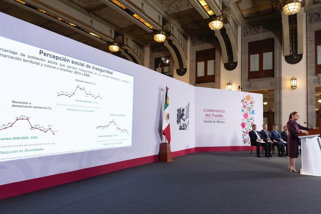Percepción de inseguridad en localidades disminuye de 50.6% a 35.9%: presidenta Sheinbaum
