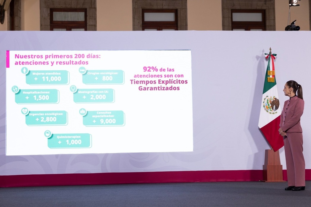 En 2029 habrá 32 centros de Atención Integral del cáncer de mama, uno en cada estado de la República: presidenta Sheinbaum